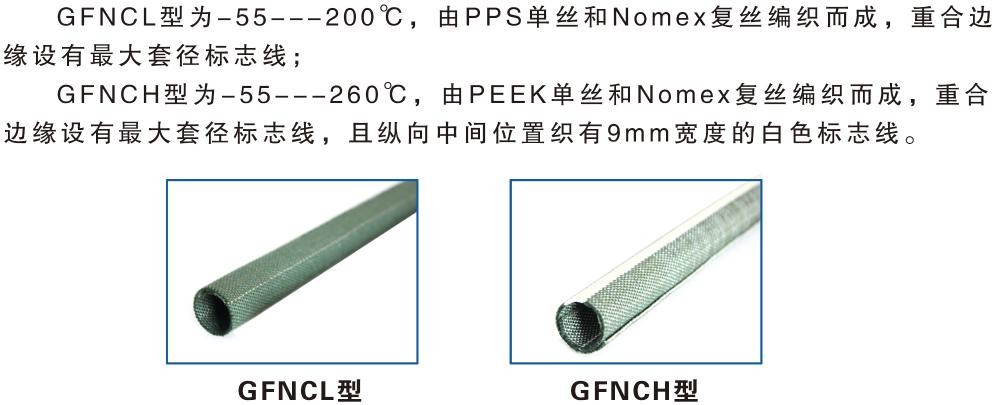 航空航天用自卷式开口保护套