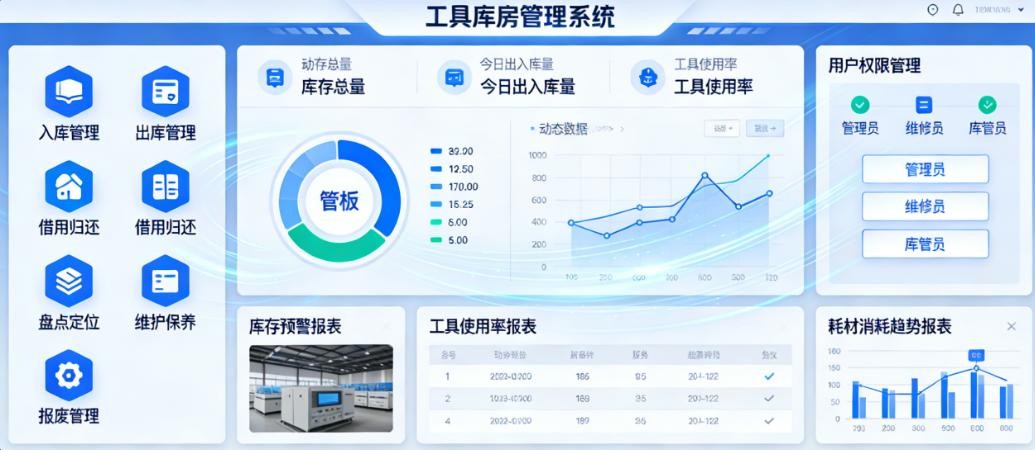 工具库房管理系统