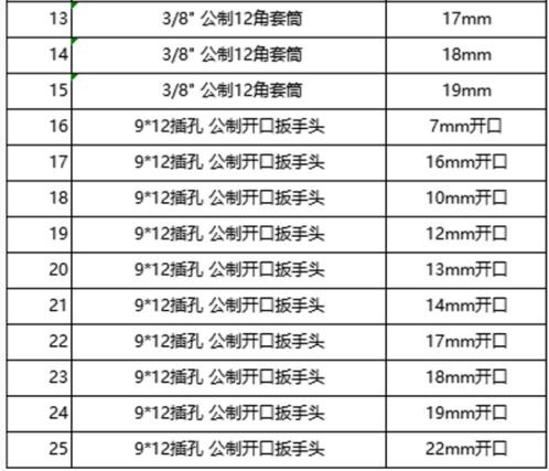 定力扳手套筒工具套件